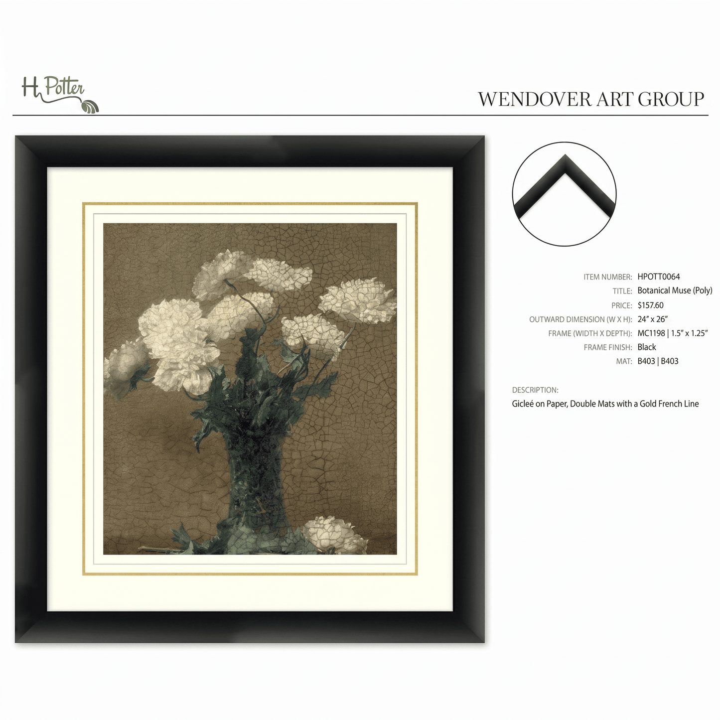H Potter Botanical Muse Canvas Wall Art