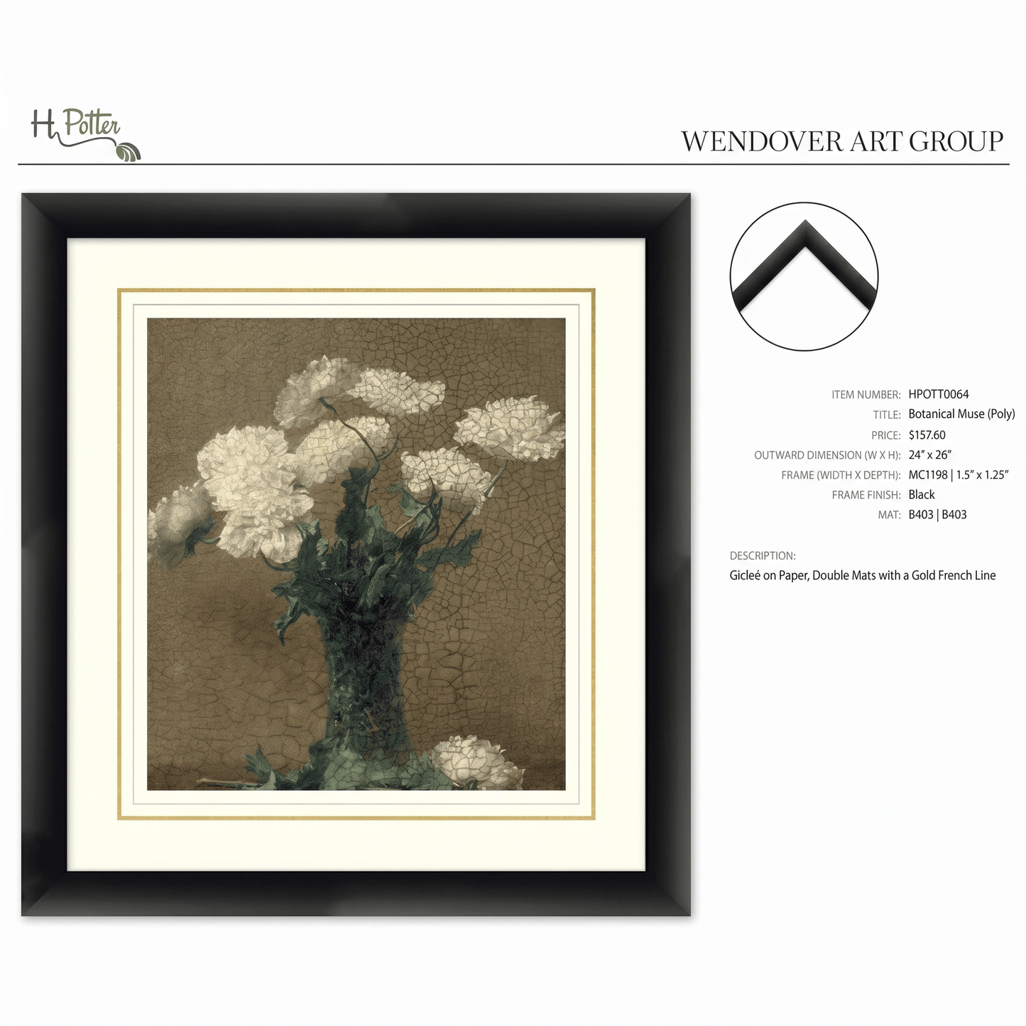 H Potter Botanical Muse Canvas Wall Art